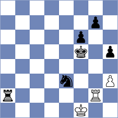 Bashirli - Tregubov (chess.com INT, 2024)