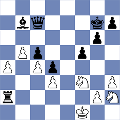 Jagodzinski - Ashraf (chess.com INT, 2025)