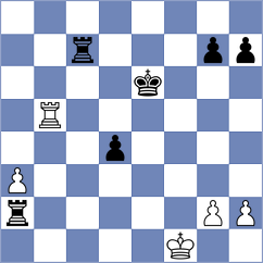Kazarian - Antova (Chess.com INT, 2021)