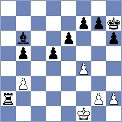 Hudolej - Bogdan (Nikolaev, 2004)
