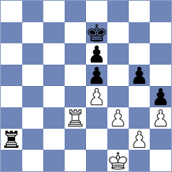 Piliposyan - Gokhale (Chess.com INT, 2020)