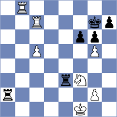 Schekachikhin - Tevzadze (Chess.com INT, 2020)