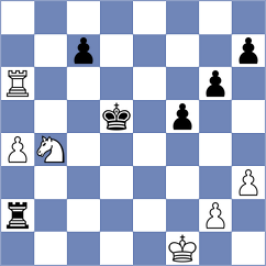 Bacrot - Shkapenko (chess.com INT, 2024)