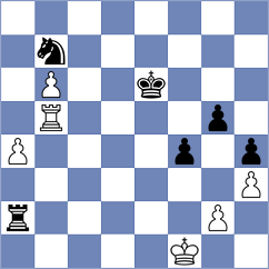 Krzywda - Paterek (chess.com INT, 2022)