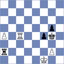 Sahil - Ghafourian (chess.com INT, 2024)