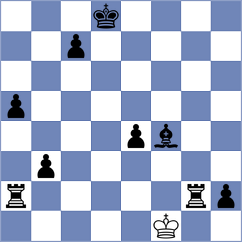 Maurizzi - Forcen Esteban (Chess.com INT, 2019)