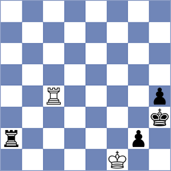 Holinka - Kocharin (chess.com INT, 2025)