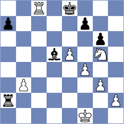 Rubio - Seyidli (chess.com INT, 2025)