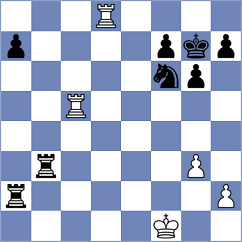 Gibala - Yang Kaiqi (chess.com INT, 2025)