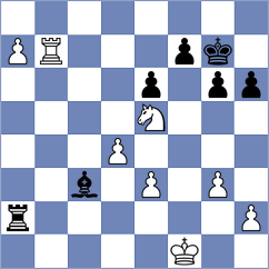 Rustemov - Fromm (chess.com INT, 2025)