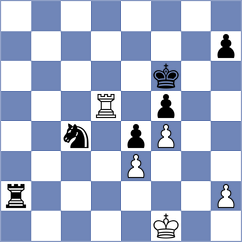 Bold - Atabayew (chess.com INT, 2025)