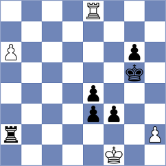 Calderon - Sarkar (Chess.com INT, 2021)