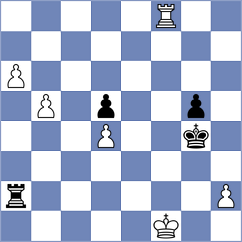 Kodinets - Umarov (chess.com INT, 2022)
