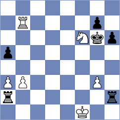 Yurtseven - Bortnyk (chess.com INT, 2024)