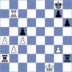 Rohit - Xu (chess.com INT, 2024)