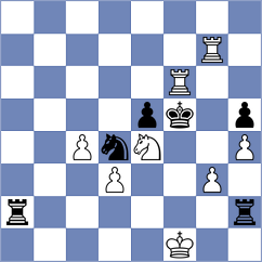Hossain - Nikulina (chess.com INT, 2025)