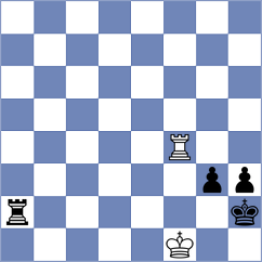 Lin - Volkov (chess.com INT, 2024)