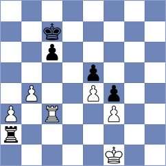 Gurevich - Ivanisevic (Chess.com INT, 2021)