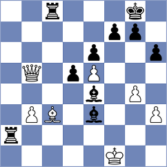 Hua - Iskusnyh (chess.com INT, 2025)