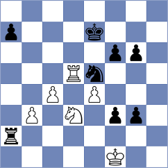 Gibala - Palencia (chess.com INT, 2025)
