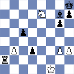 Kunin - Milanovic (Playchess.com INT, 2004)