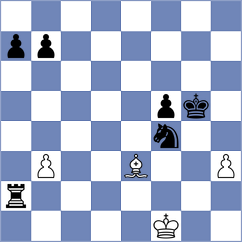 Ramirez Marin - Tan (chess.com INT, 2025)