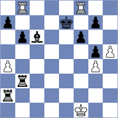Navarro Lopez Menchero - Oparina (Chess.com INT, 2018)