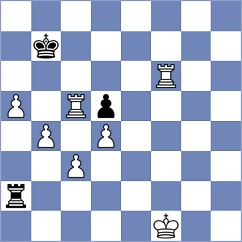 Laohawirapap - Subaste (chess.com INT, 2022)