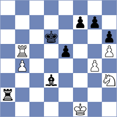 Nechitaylo - Hajiyev (chess.com INT, 2024)
