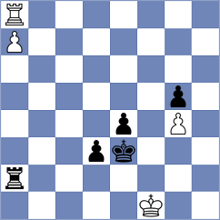 Krzyzanowski - Dubov (Chess.com INT, 2021)