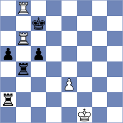 Eynullayev - Tsaruk (Chess.com INT, 2021)