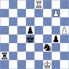 Astasio Lopez - P. Komal Kishore (chess.com INT, 2022)