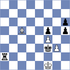 Renjith - Glek (chess.com INT, 2024)