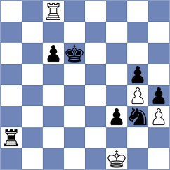 Tao - Altini (chess.com INT, 2024)