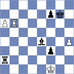 February - Torres (chess.com INT, 2025)