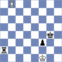 Martic - Shuvalova (chess.com INT, 2023)