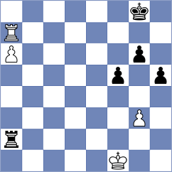 Aradhya - Hess (chess.com INT, 2022)