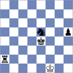 Sabreen Oraby - Harish (chess.com INT, 2024)