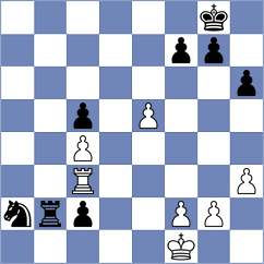 Gomez Barrera - Kiolbasa (FIDE Online Arena INT, 2024)