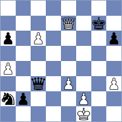 Eilenberg - Martel Bruniaux (chess.com INT, 2024)
