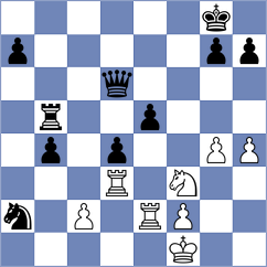Pert - Volovich (Lichess.org INT, 2020)