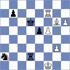 Aranda Marin - Perez Marco (Galapagar, 2004)