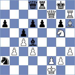 Balayan - Gargin (Chess.com INT, 2018)