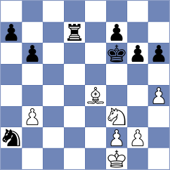 Luong - Kamsky (Chess.com INT, 2021)
