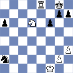 Loyer - Kosciusko (Europe Echecs INT, 2021)