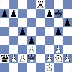 Tang - Toktomushev (chess.com INT, 2025)