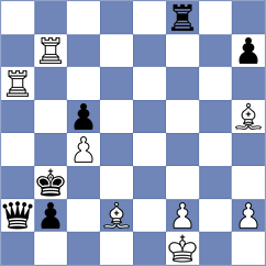 Andreikin - Nepomniachtchi (chess.com INT, 2022)