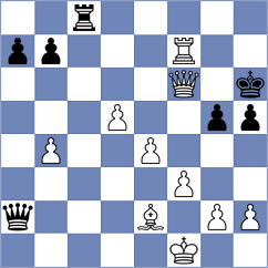 Schankin - Rakhmatulaev (Uljanovsk, 2015)