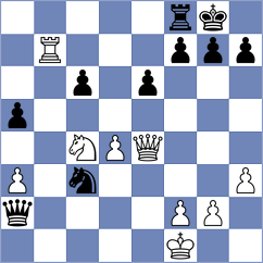 Krsnik Cohar - Svane (chess.com INT, 2023)