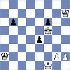 Kislov - Pichugin (Swidnica, 2000)